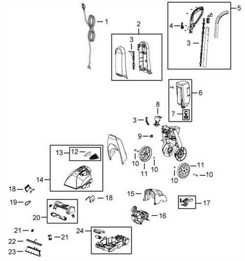 bissell powerforce parts diagram