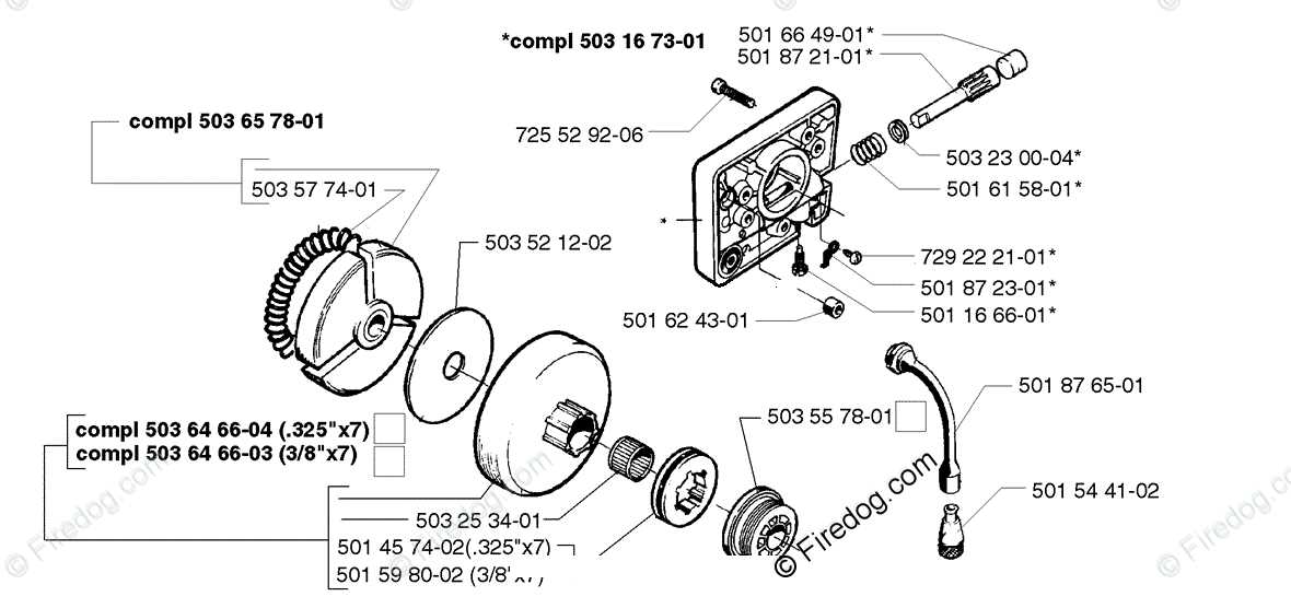 husqvarna 45 chainsaw parts diagram