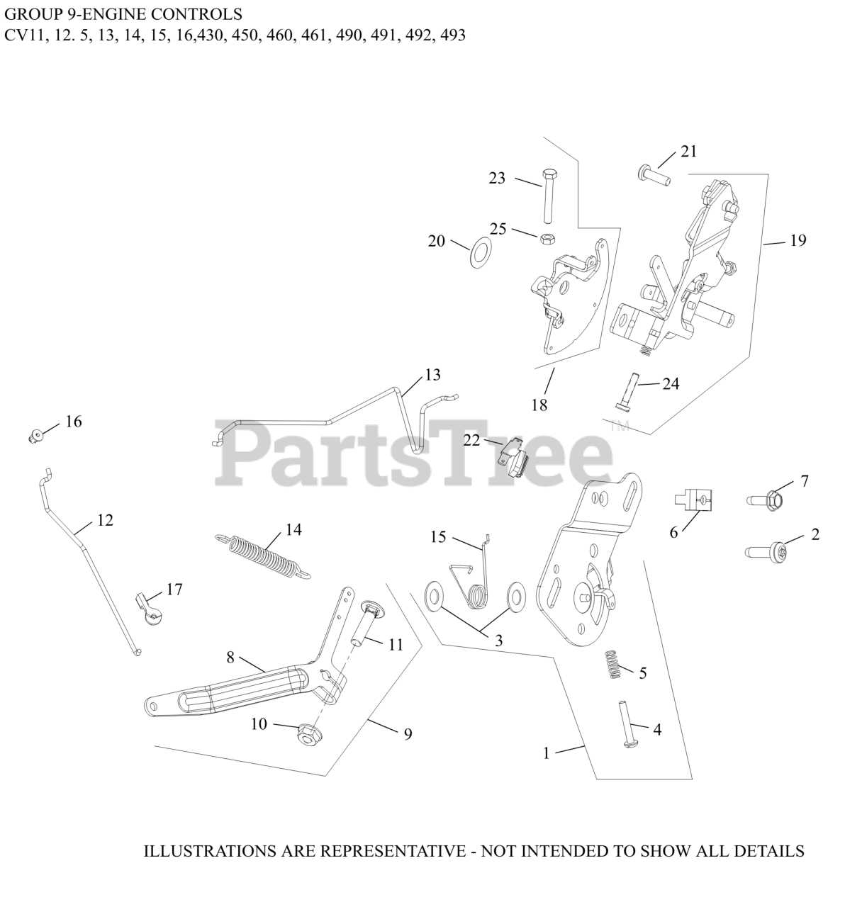 kohler command pro 14 parts diagram