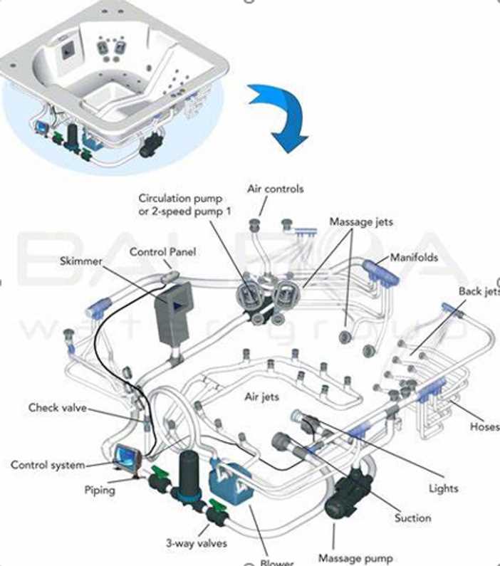 la spa parts diagram