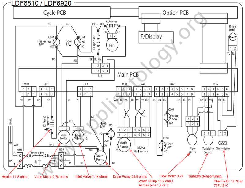 bosch dishwasher parts diagram pdf