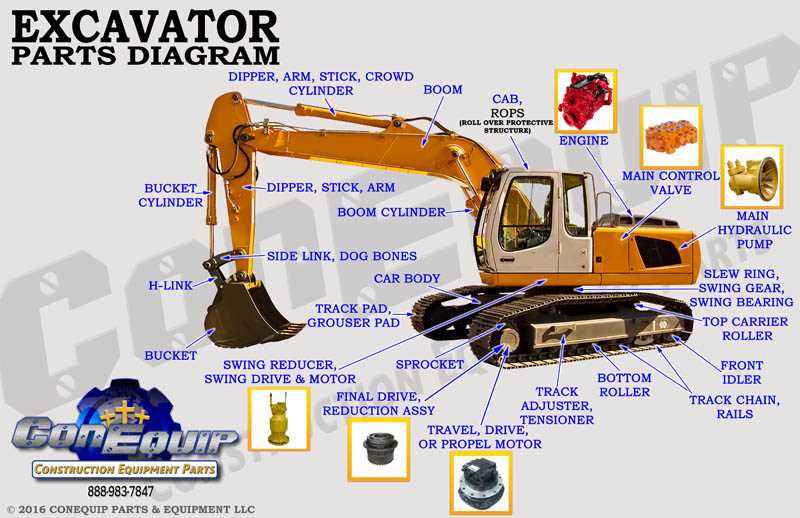 cat 259d undercarriage parts diagram