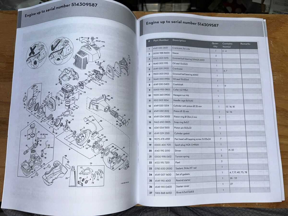 fs94r stihl fs 94 rc parts diagram