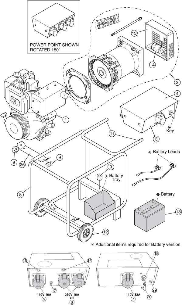 diagram parts of generator