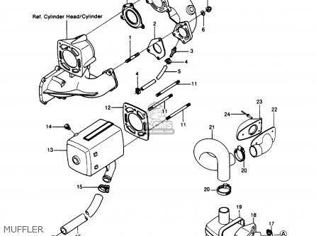 kawasaki jet ski parts diagram