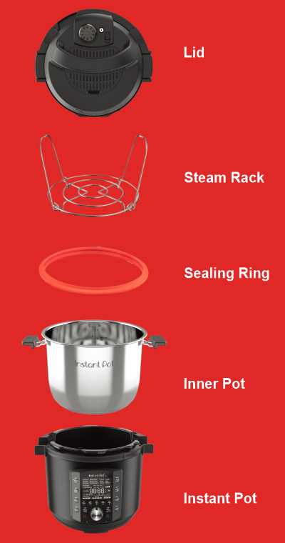 instant pot duo parts diagram