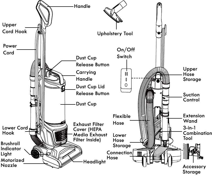 hoover windtunnel vacuum parts diagram