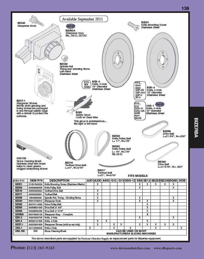 berkel slicer parts diagram