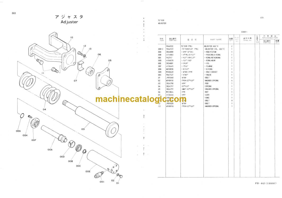 hydraulic excavator parts diagram