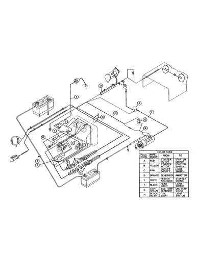 case 930 parts diagram