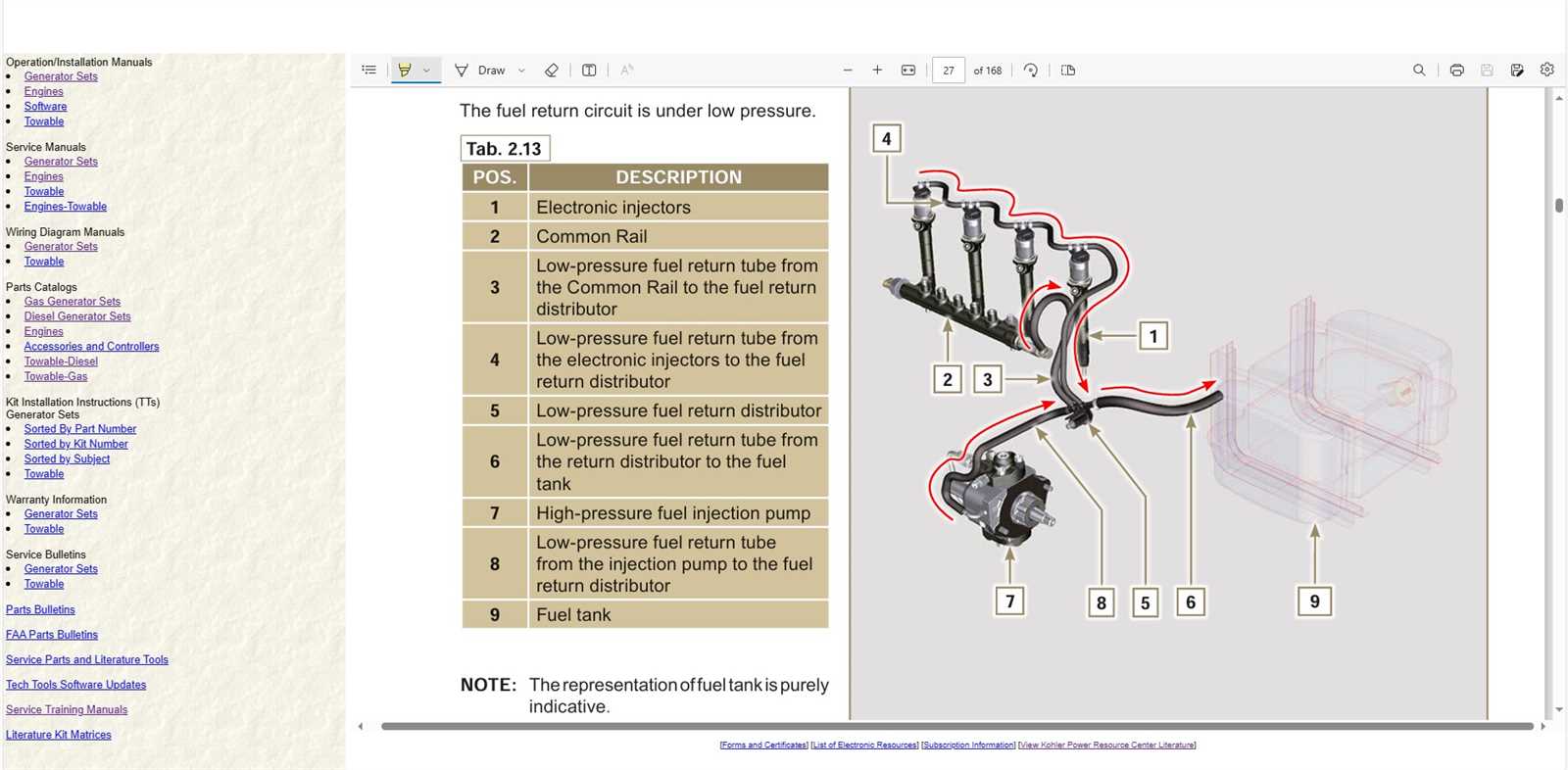 kohler 5e marine generator parts diagram