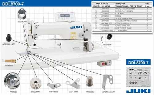 parts of the sewing machine diagram