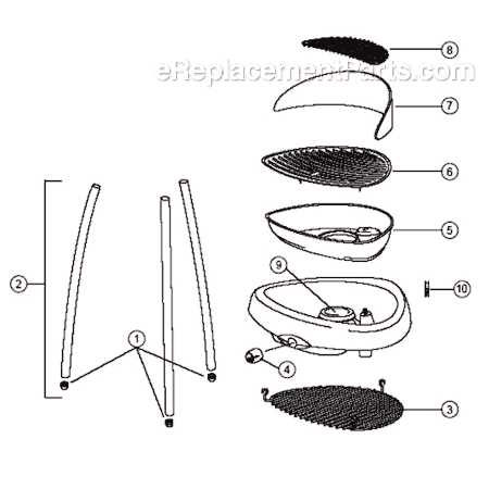 coleman roadtrip x cursion parts diagram