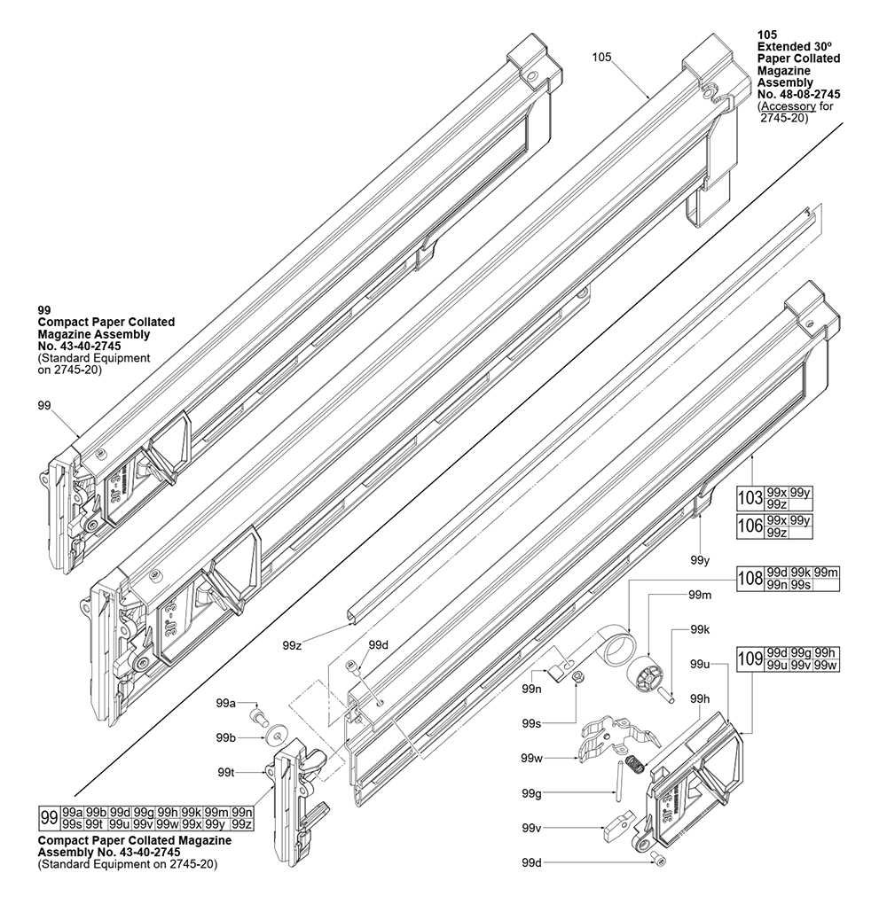 milwaukee 2745 20 parts diagram