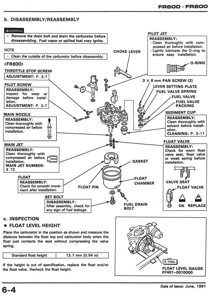 honda fr600 tiller parts diagram