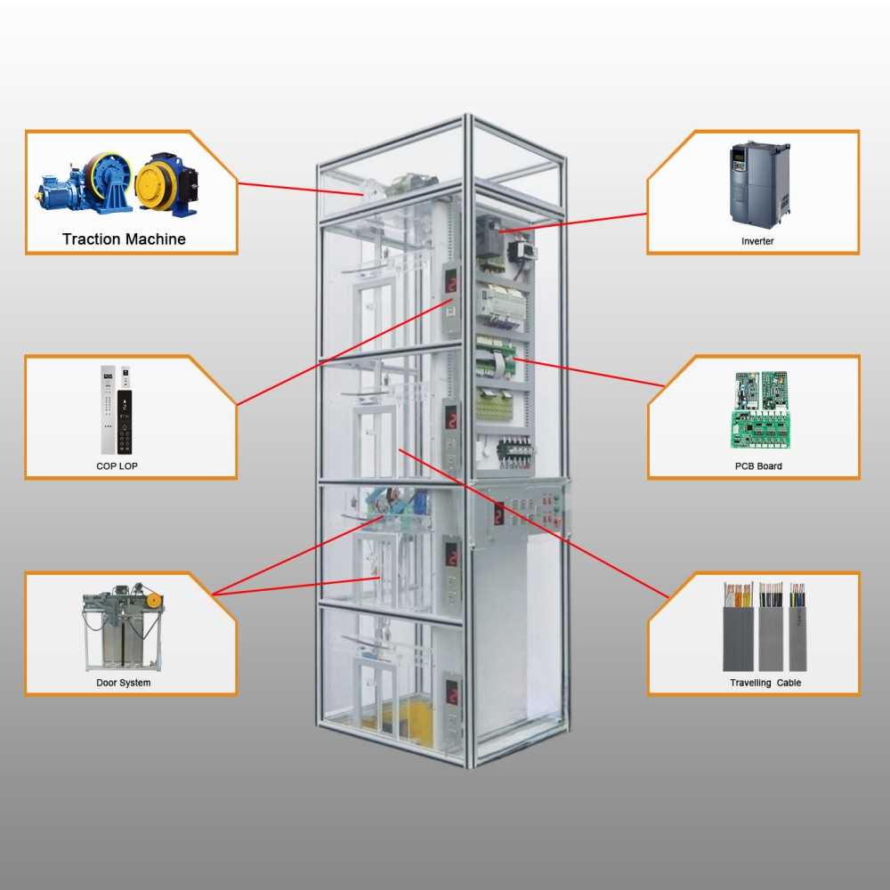 elevator parts diagram