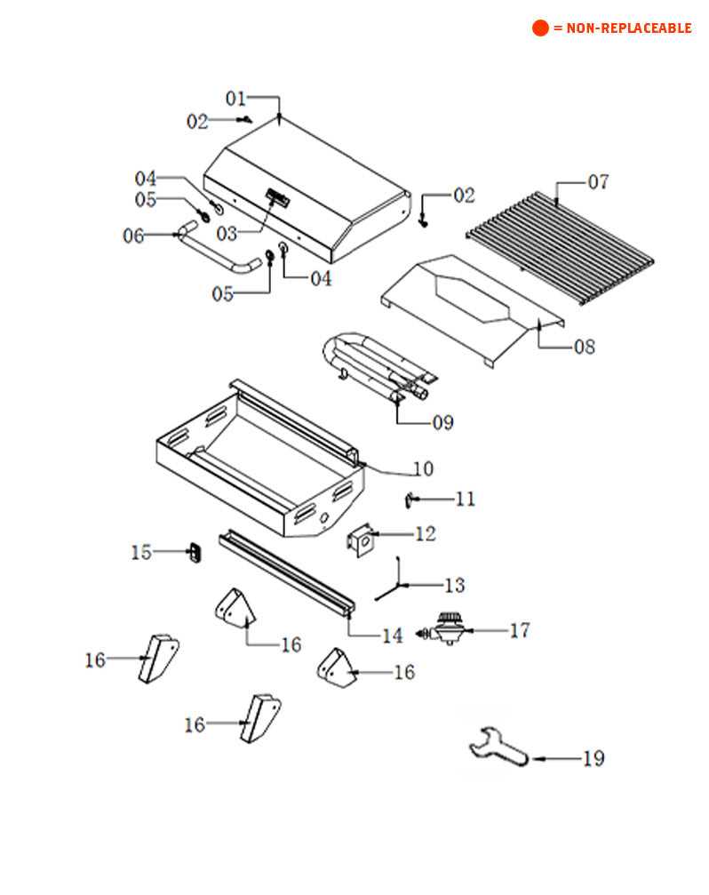 parts of a grill diagram