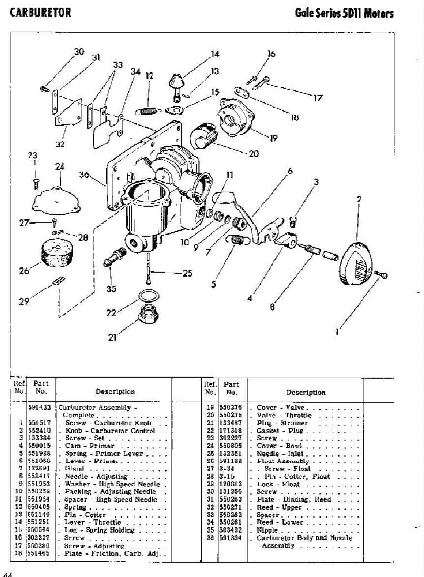 honda 5hp outboard parts diagram