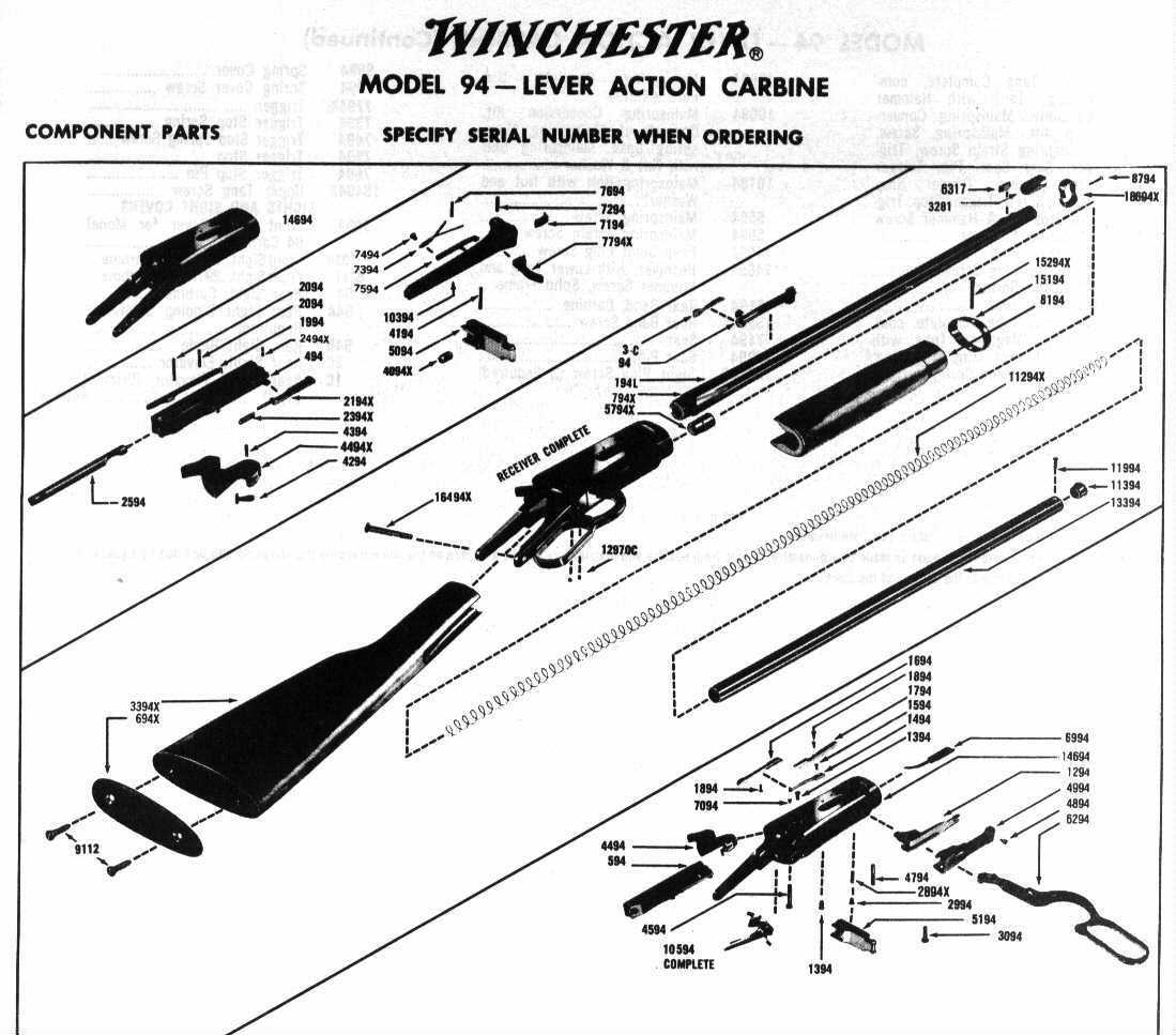 winchester model 94 parts diagram