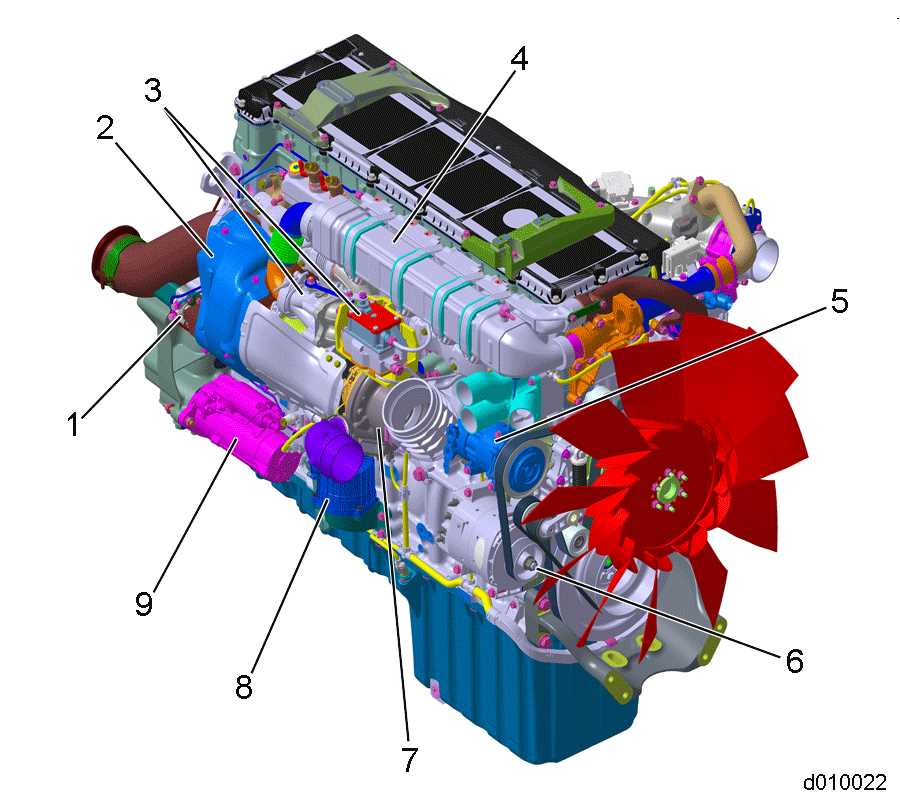 freightliner engine parts diagram