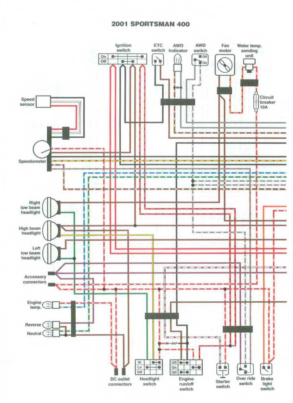 2000 polaris sportsman 500 parts diagram