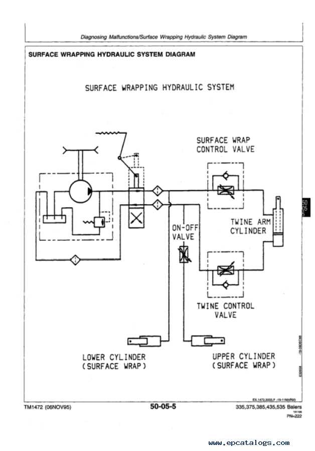 john deere 335 baler parts diagram