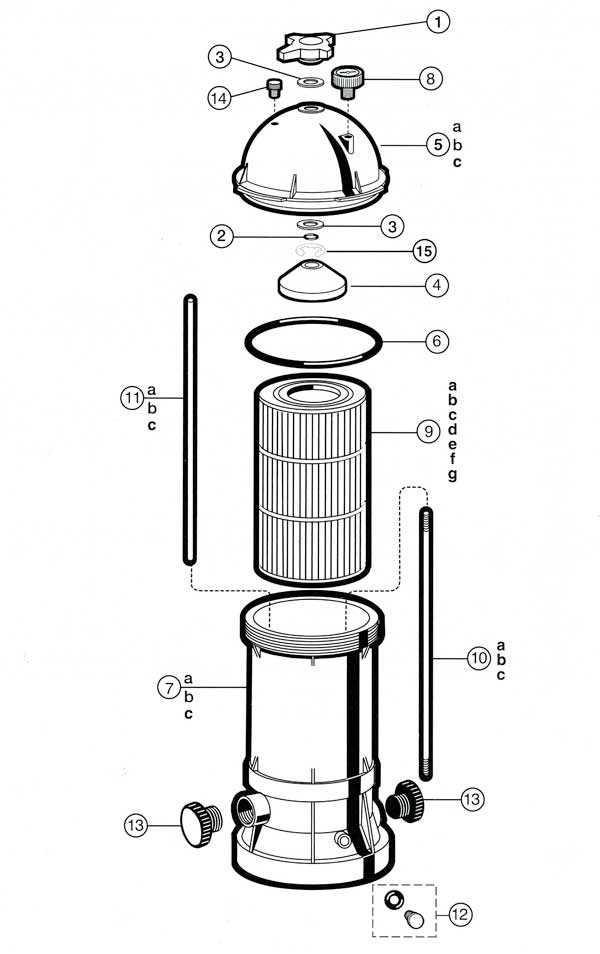 hayward cartridge filter parts diagram