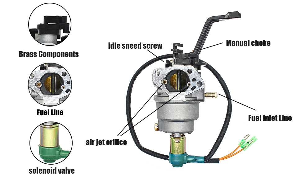 huayi carburetor parts diagram