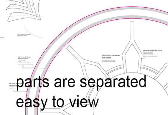 parts of a hat diagram