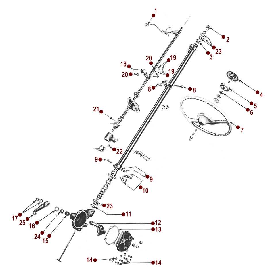 craftsman 4 cycle weed eater parts diagram