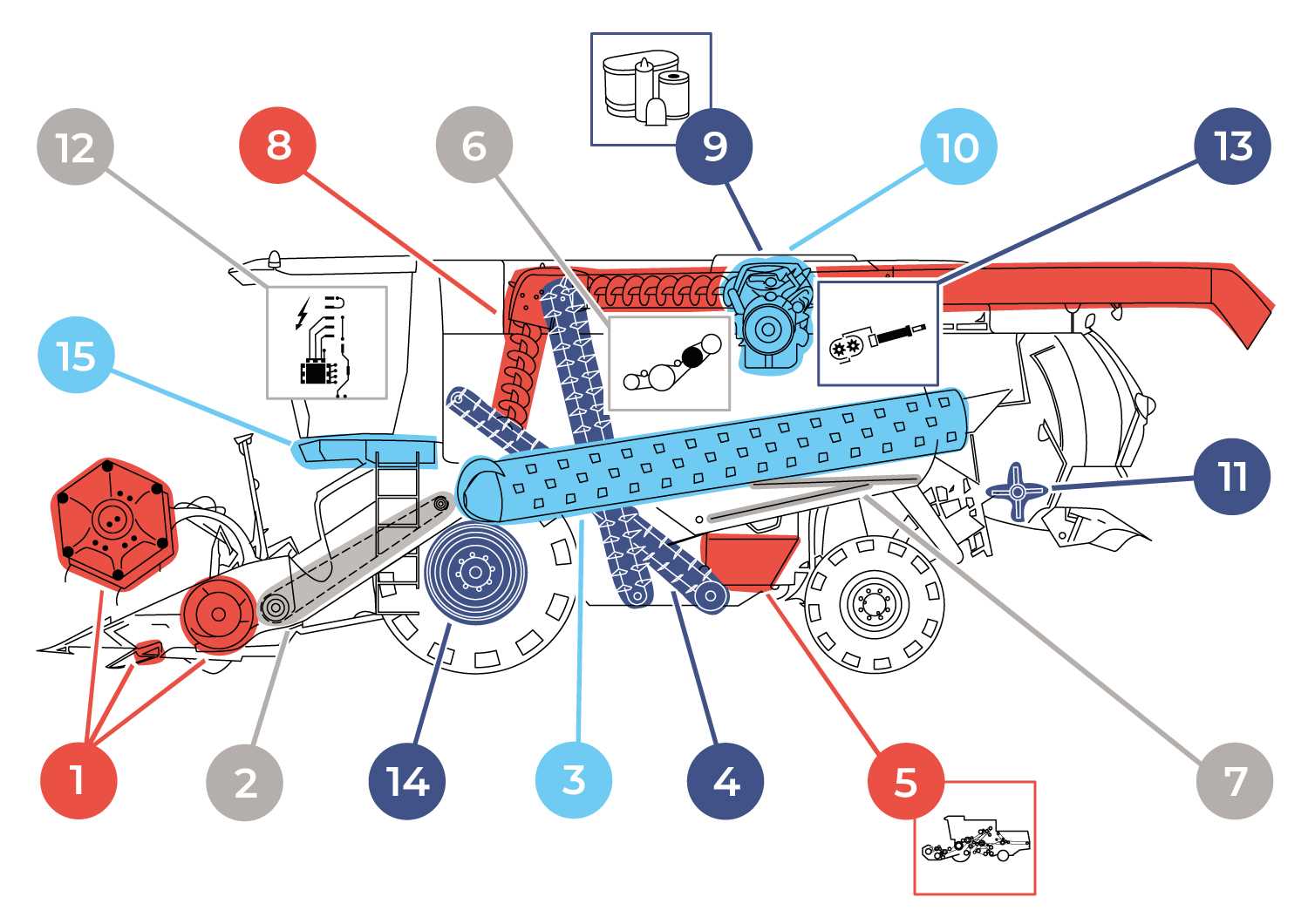 john deere combine parts diagram