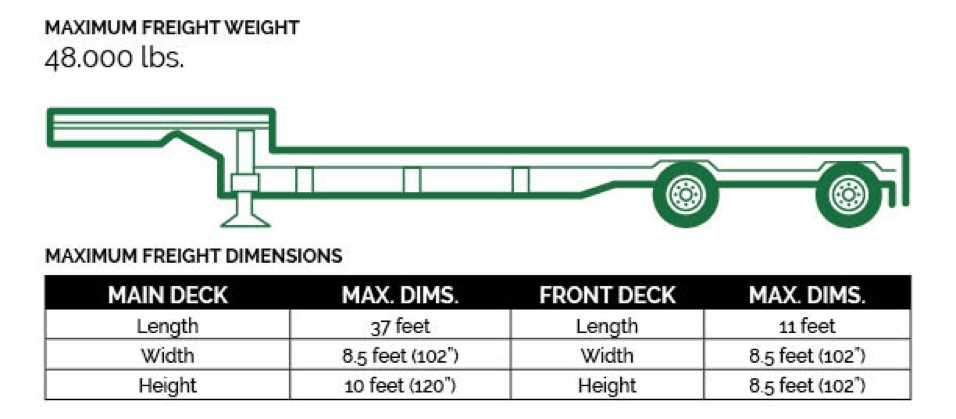 hydro gear zt 4400 parts diagram