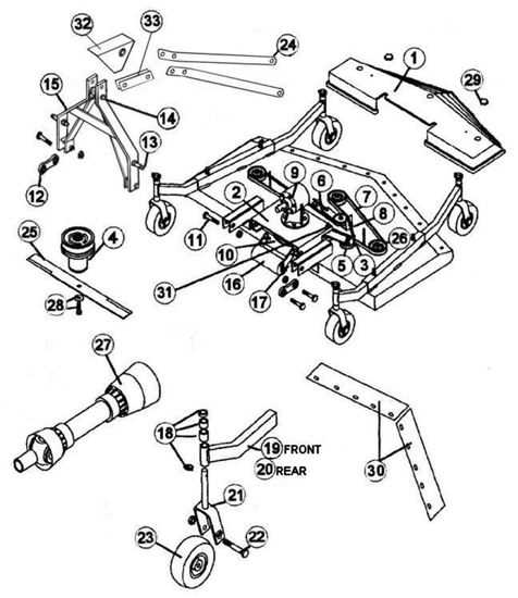 garland master 200 parts diagram