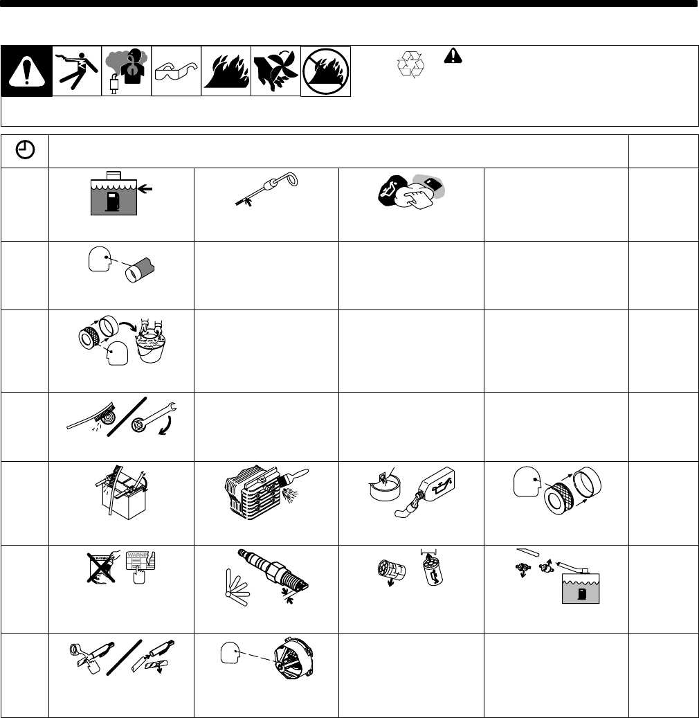 miller bobcat 250 parts diagram