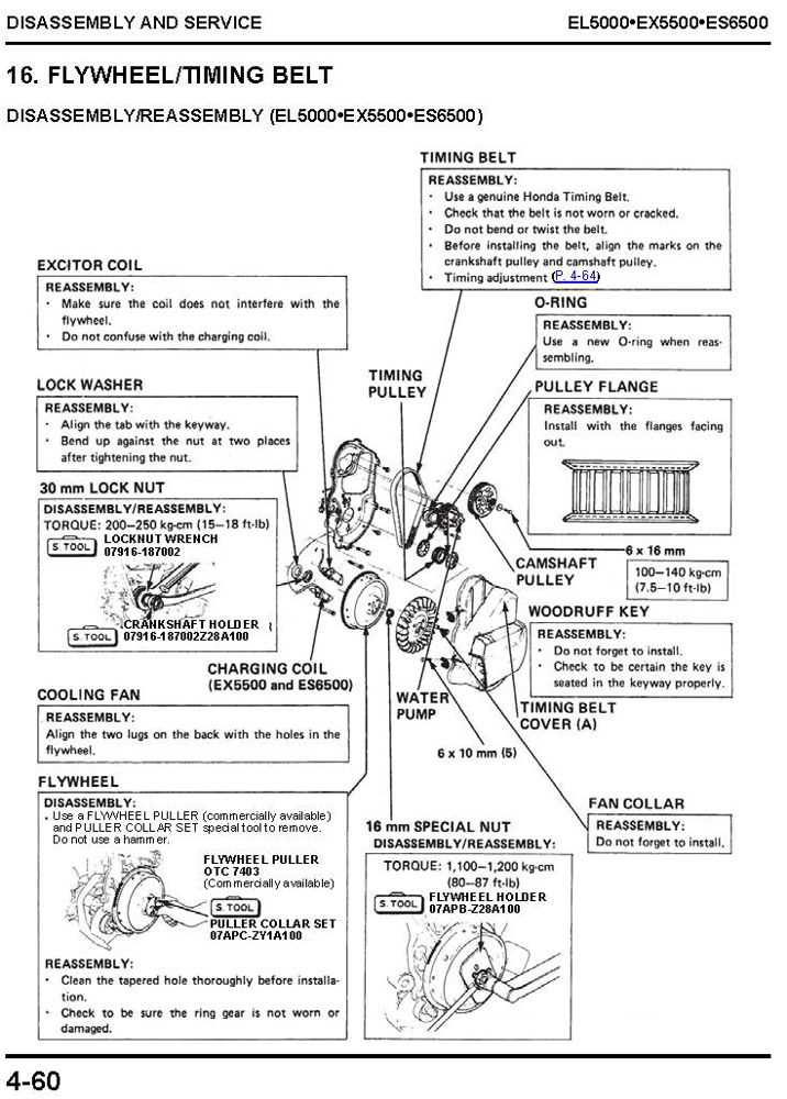 honda generator es6500 parts diagram