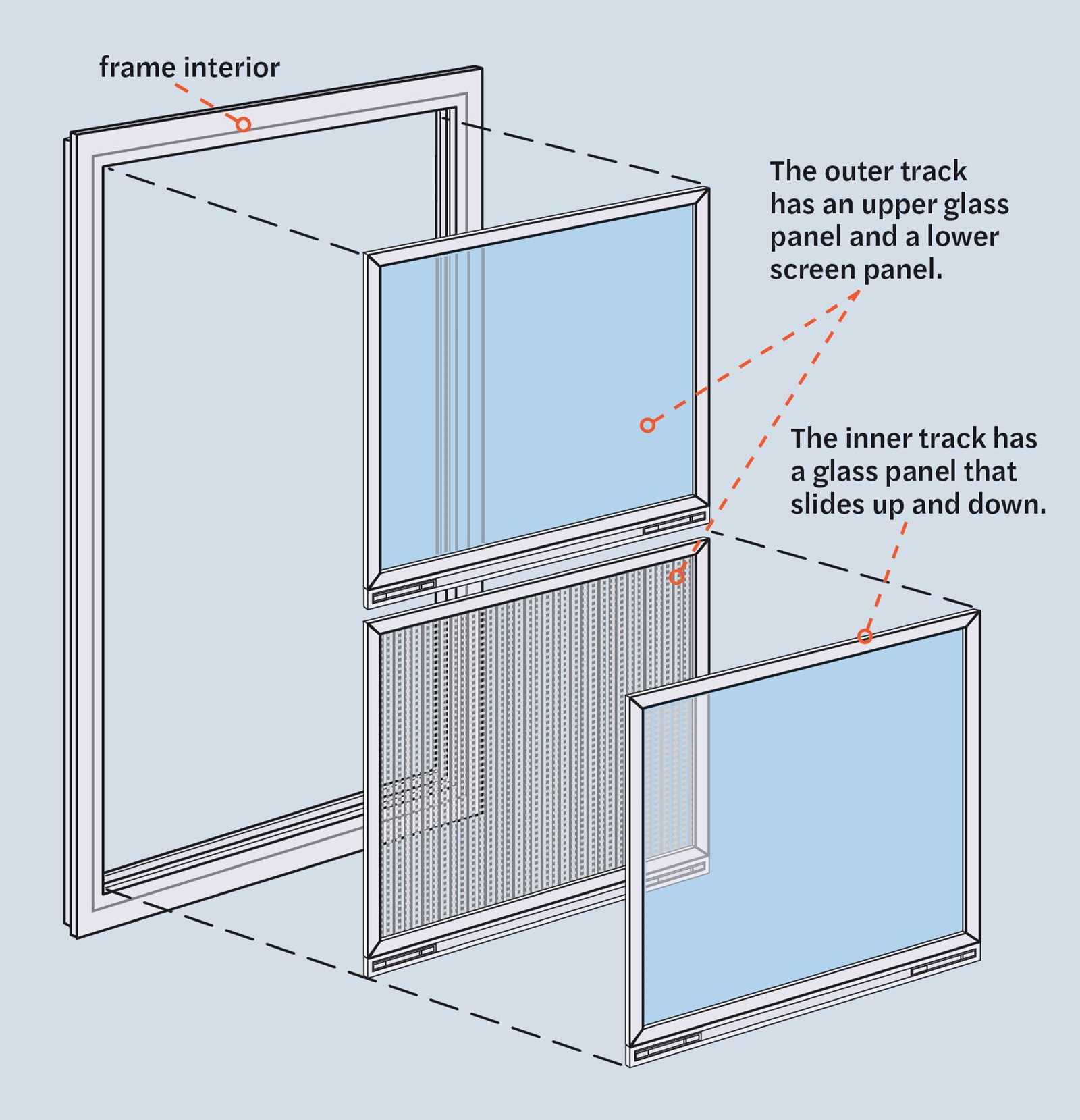 double hung window parts diagram