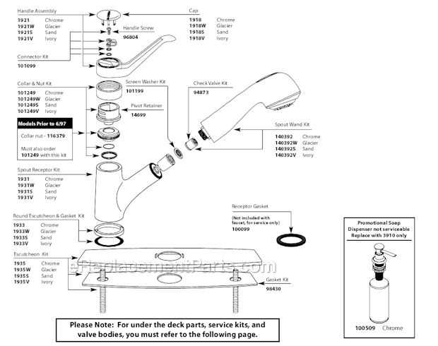 moen single handle kitchen faucet parts diagram