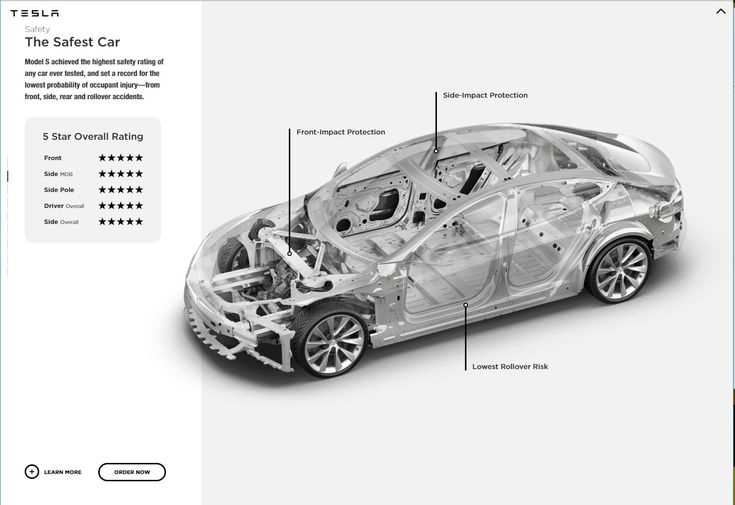 diagram tesla car parts