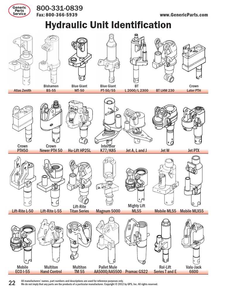 crown pth50 parts diagram