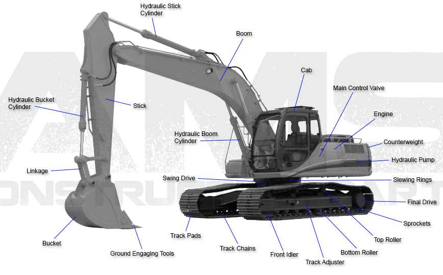 hydraulic excavator parts diagram