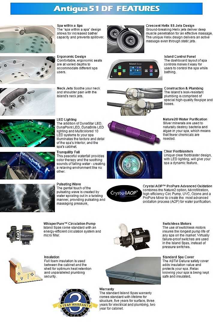 artesian spa parts diagram