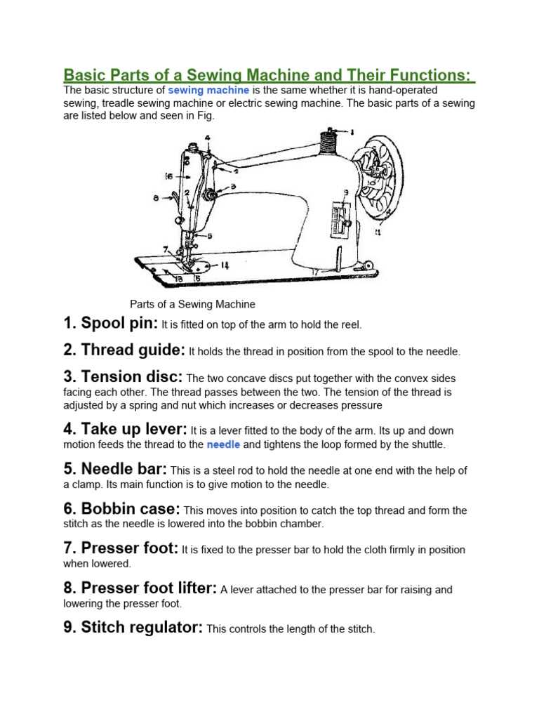 parts of the sewing machine diagram