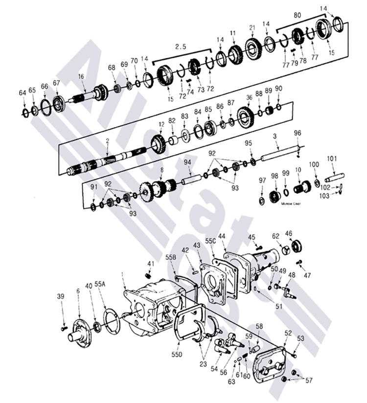 muncie transmission parts diagram