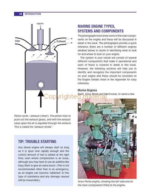 parts of a boat engine diagram