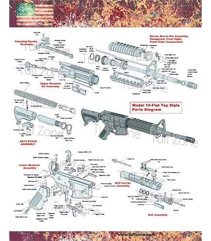 m4 carbine parts diagram