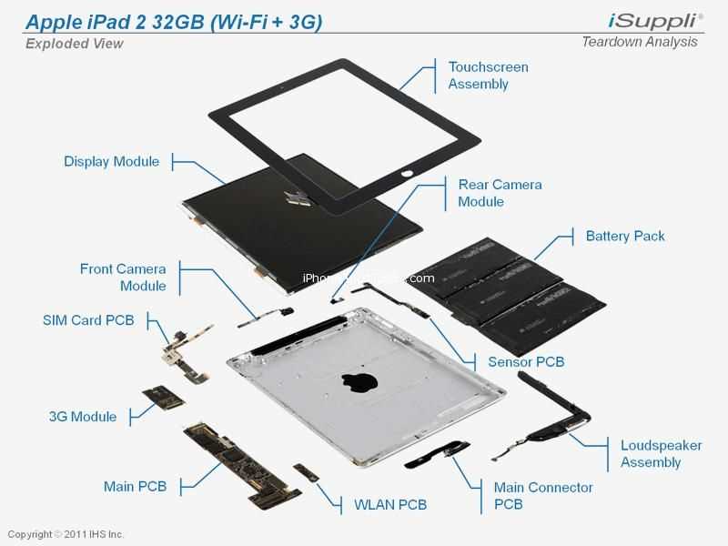 ipad air parts diagram