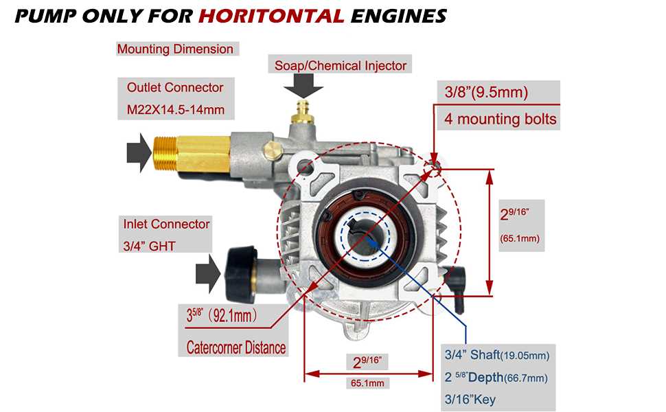 honda pressure washer pump parts diagram