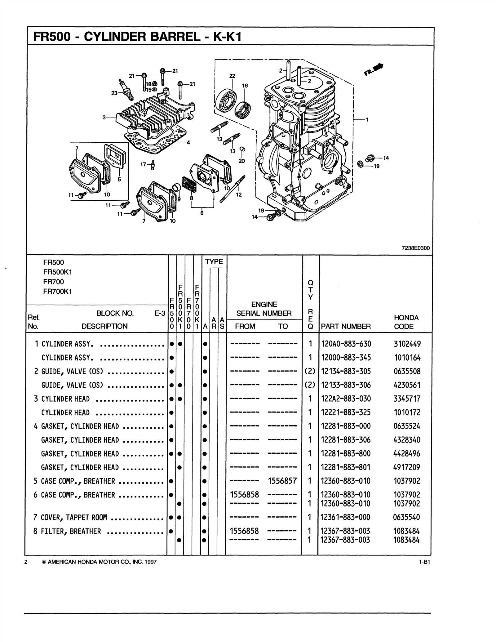 honda tiller parts diagram