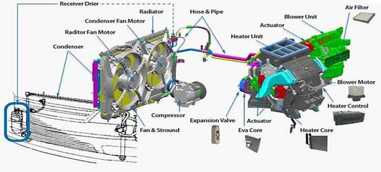 car aircon parts diagram