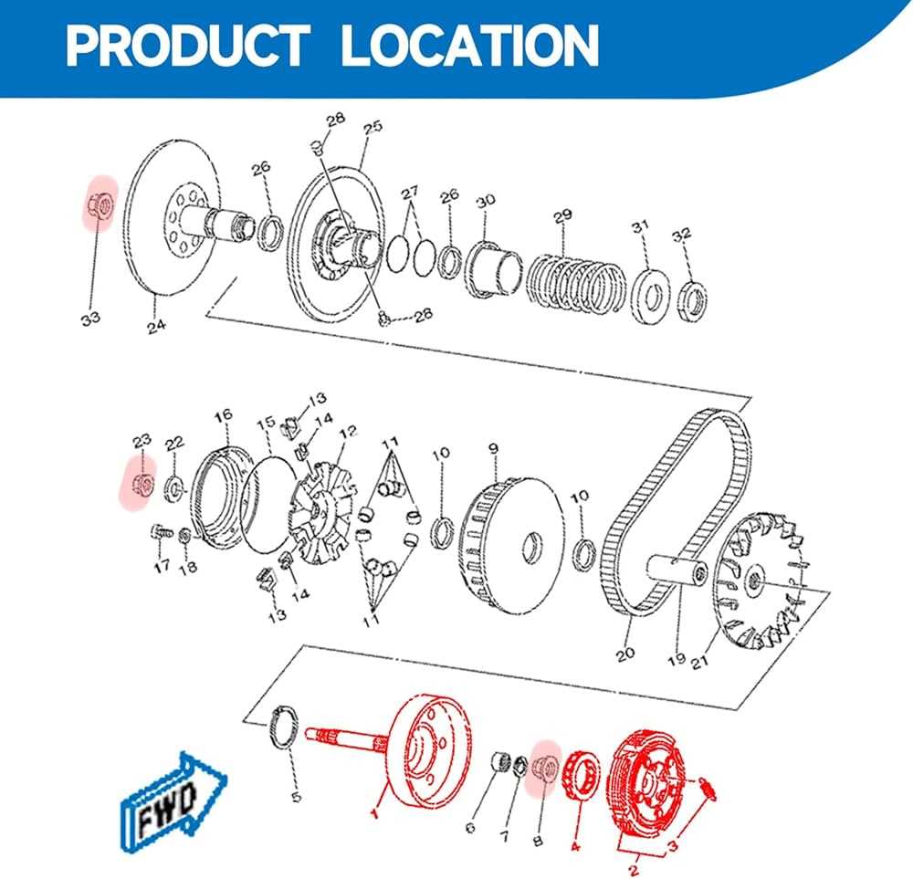 hisun parts diagram